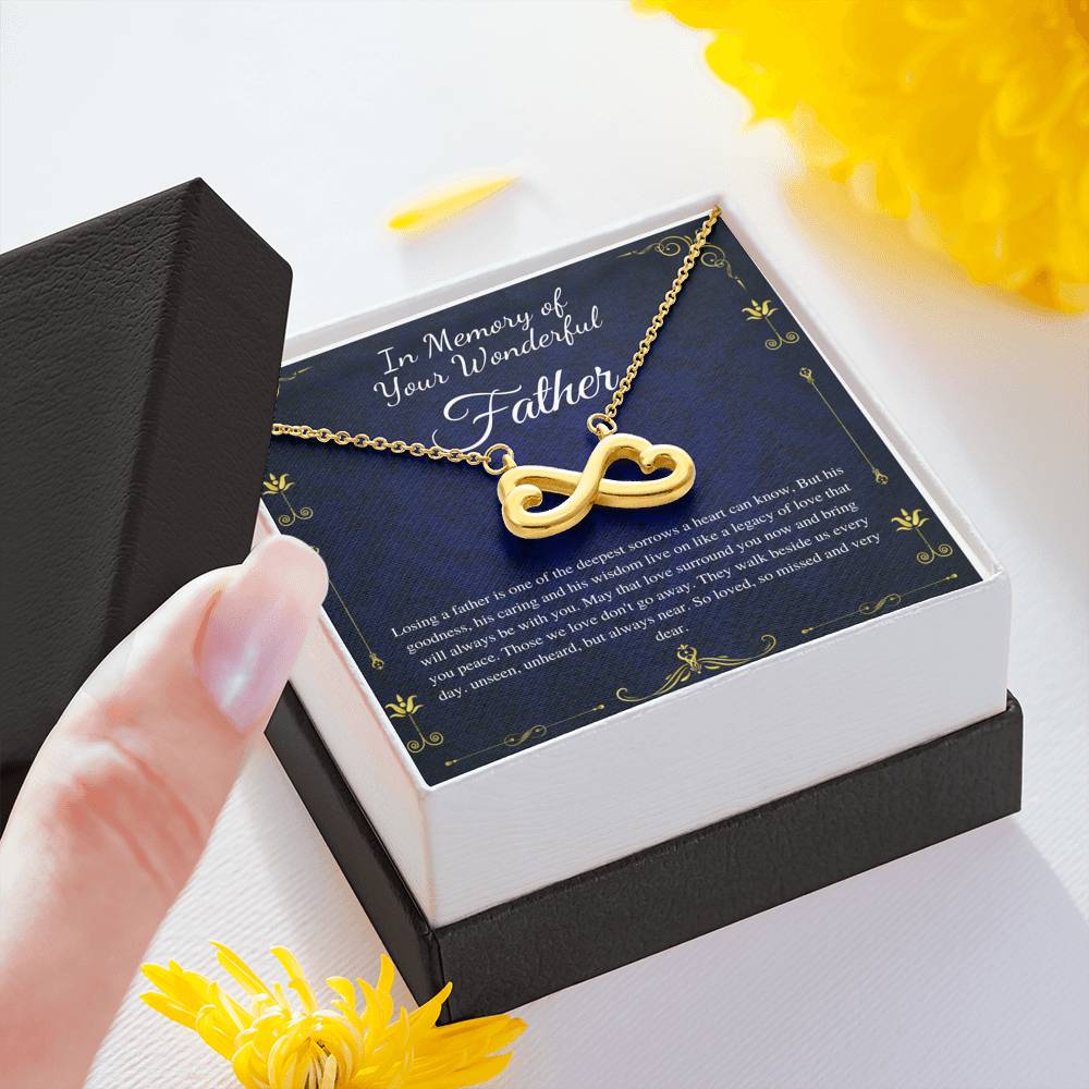 Loss of Father Gift, Dad Memorial Gift Dad condolence gift, Grief Gift, Father Remembrance Necklace, Sorry for your loss , bereavement gift