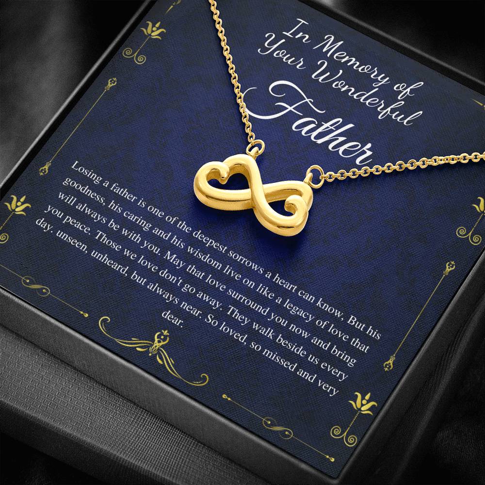 Loss of Father Gift, Dad Memorial Gift Dad condolence gift, Grief Gift, Father Remembrance Necklace, Sorry for your loss , bereavement gift