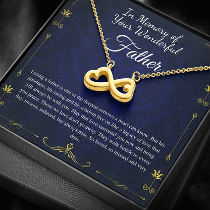 Loss of Father Gift, Dad Memorial Gift Dad condolence gift, Grief Gift, Father Remembrance Necklace, Sorry for your loss , bereavement gift